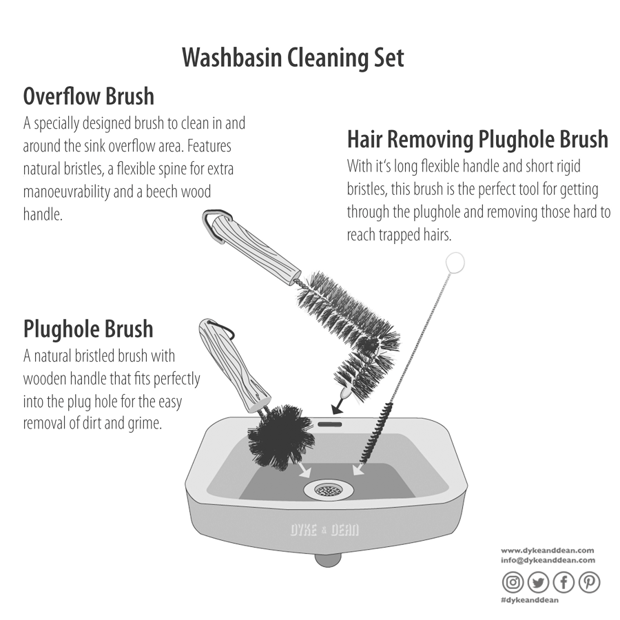 SINK CLEANING BRUSH SET - DYKE & DEAN