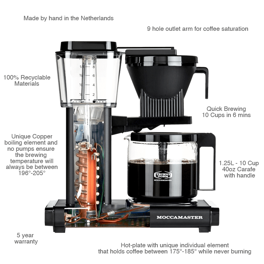 MOCCAMASTER COFFEE BREWER OFF-WHITE - DYKE & DEAN